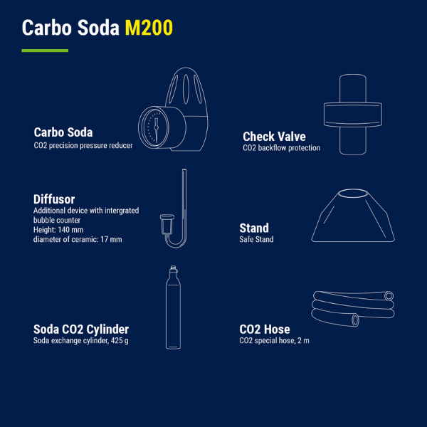 Dennerle Carbo Soda M200 - Image 4
